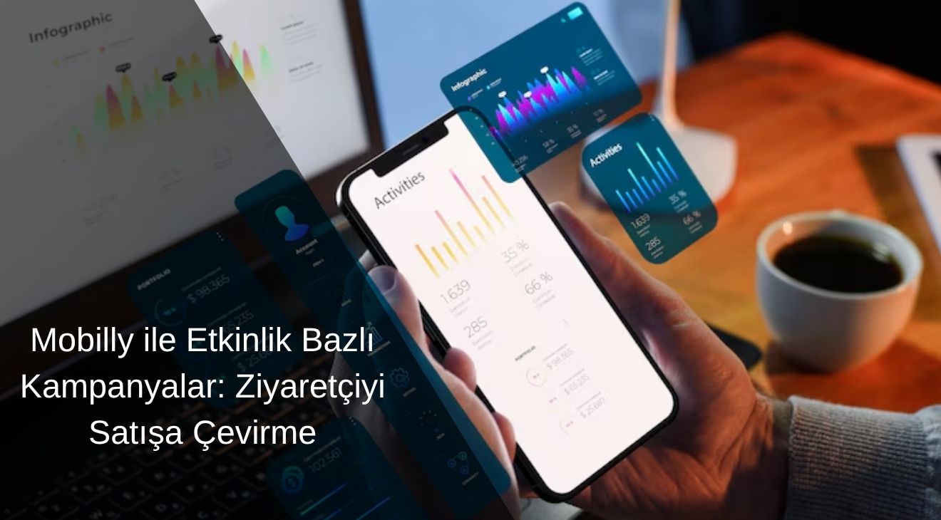 Mobilly ile Etkinlik Bazlı Kampanyalar: Ziyaretçiyi Satışa Çevirme